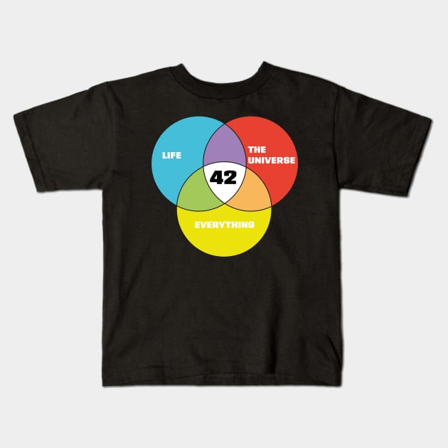 42 - Life the Universe and Everything Kids T-Shirt by Meta Cortex